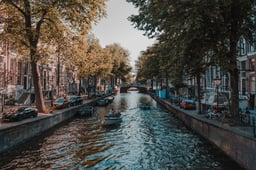 Netherlands Corporate Income Tax