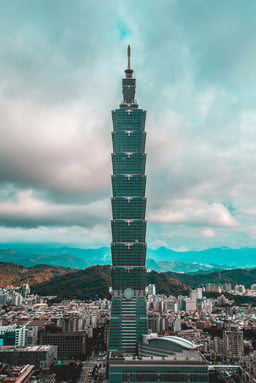 Taiwan Corporate Income Tax