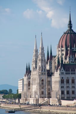 Hungary Corporate Income Tax (CIT)