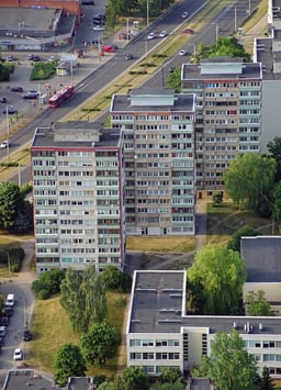 Lithuania Personal Income Tax (PIT)