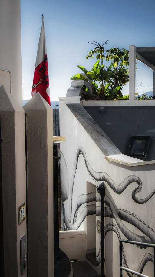 Gibraltar Corporate Income Tax (CIT)