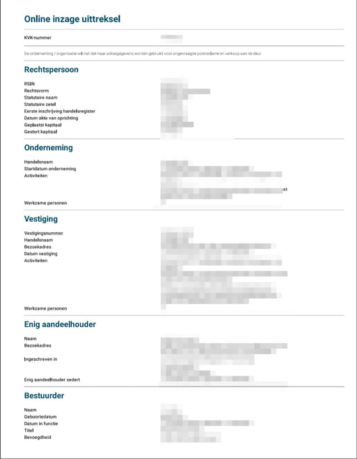 Case Study - 1