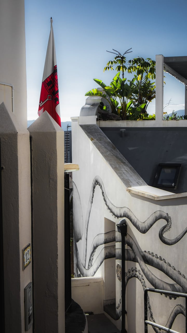 Gibraltar Corporate Income Tax (CIT)